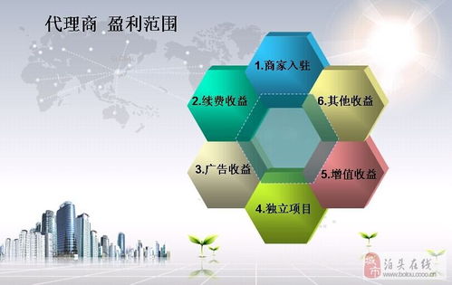 文翰信息技術(shù)公司誠招獨(dú)家代理及招商經(jīng)理